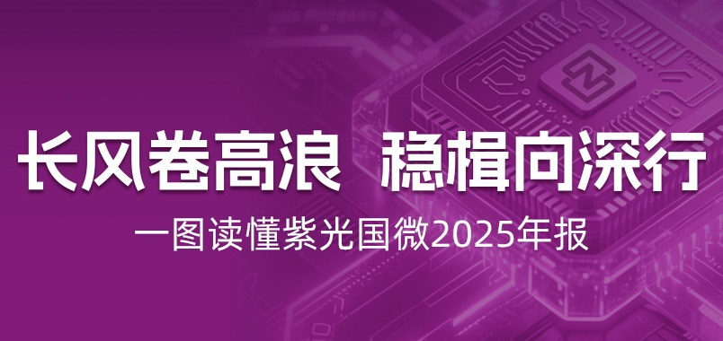 和记游戏官网-不凡成就非凡,相信品牌力量